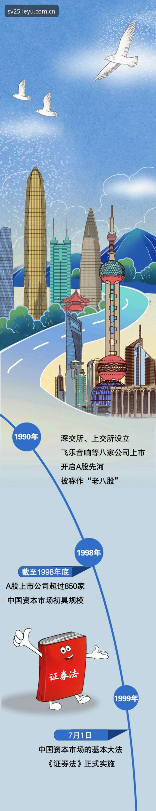 初始章2025网页登录使用技巧 初始章2025网页登录,为什么你的竞猜单总是撤不回?